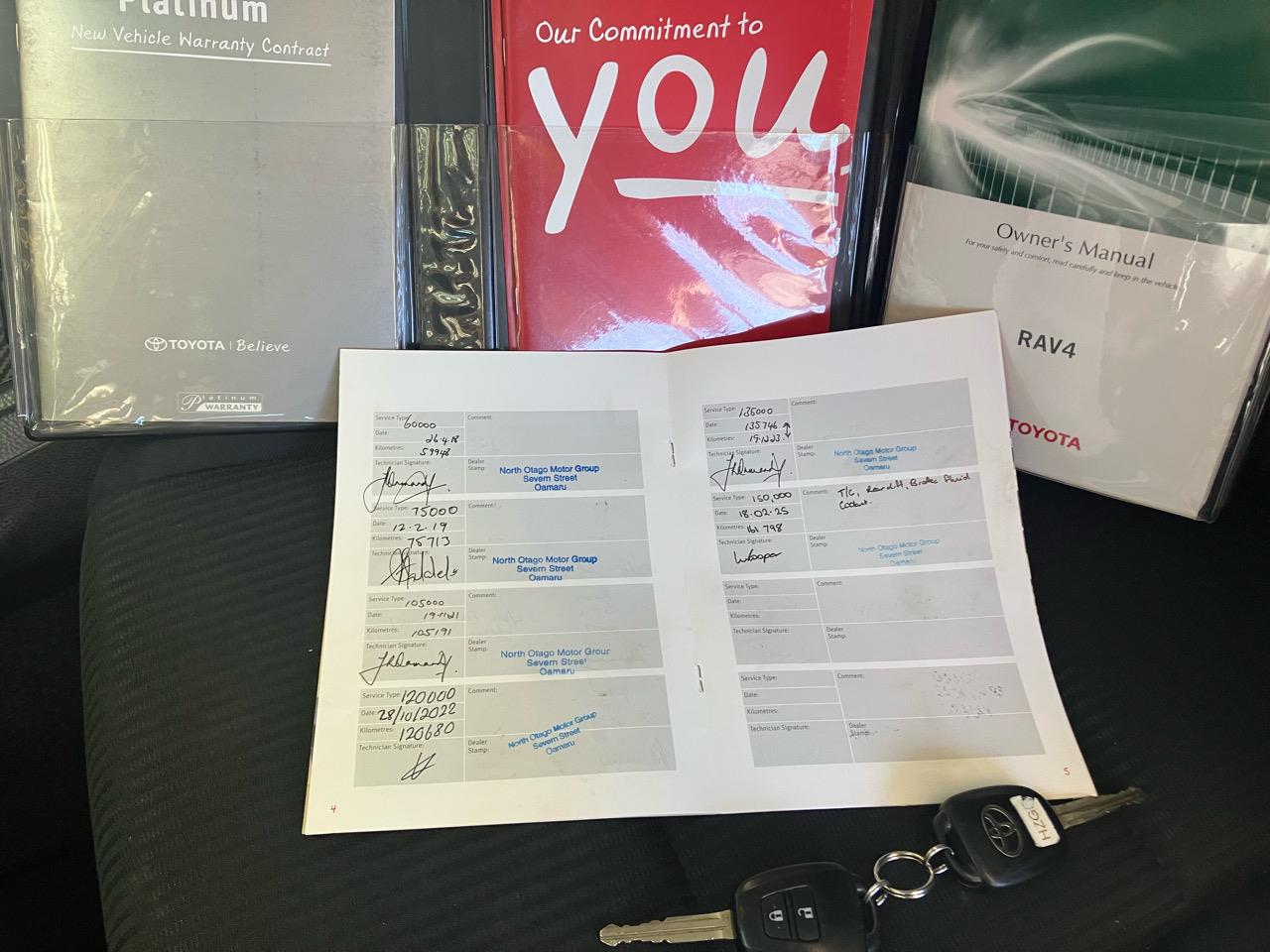 2015 Toyota Rav4